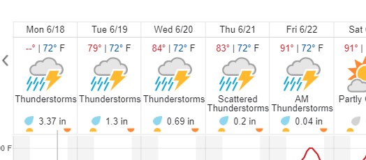 618forecast.jpg