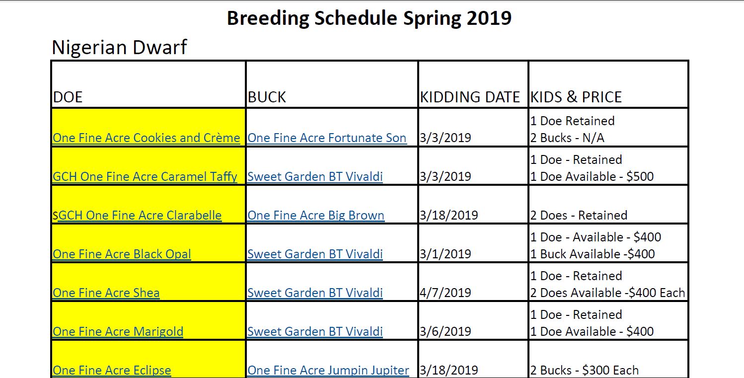 Breeding Schedule.JPG