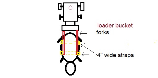 onarail.jpg