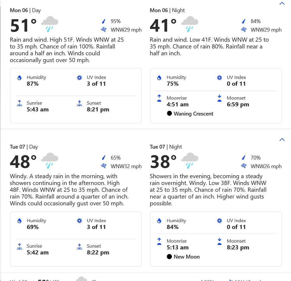 Screenshot 2024-05-05 at 17-51-37 10-Day Weather Forecast for Rosebud MT - The Weather Channel...png